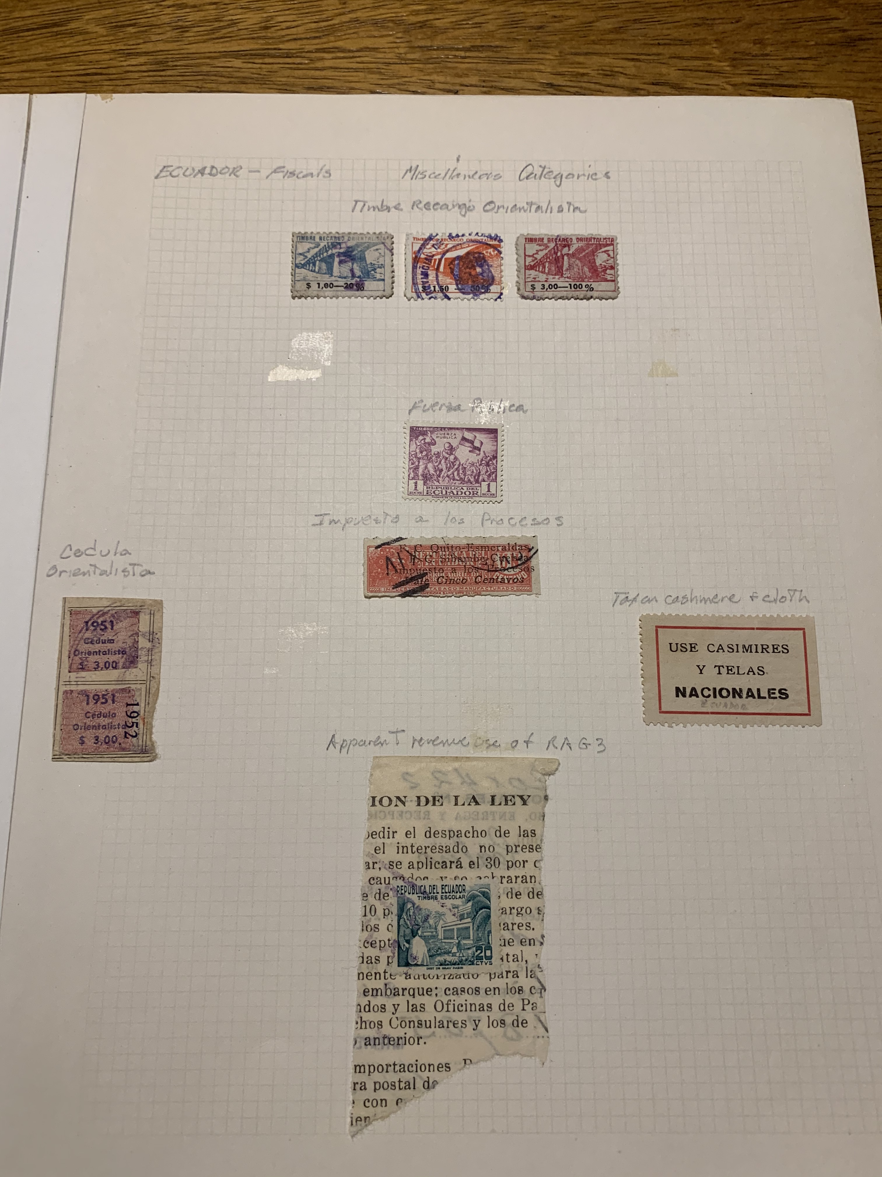 Ecuador — Revenues stamps, miscelaneos with scarce items including Judicial, Health, Consular &…